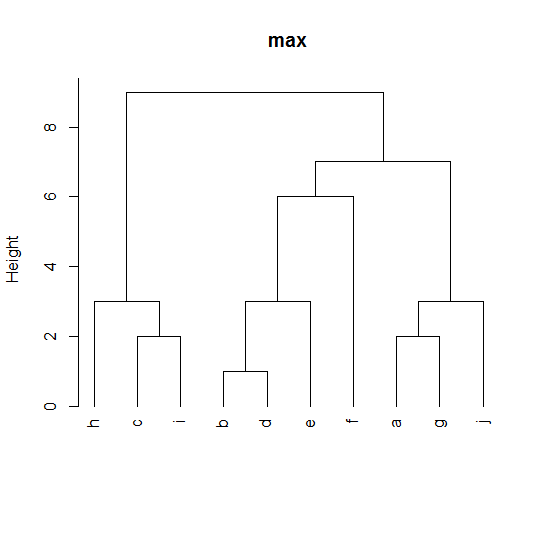 max.png